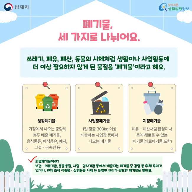 폐기물처리(업)[8]